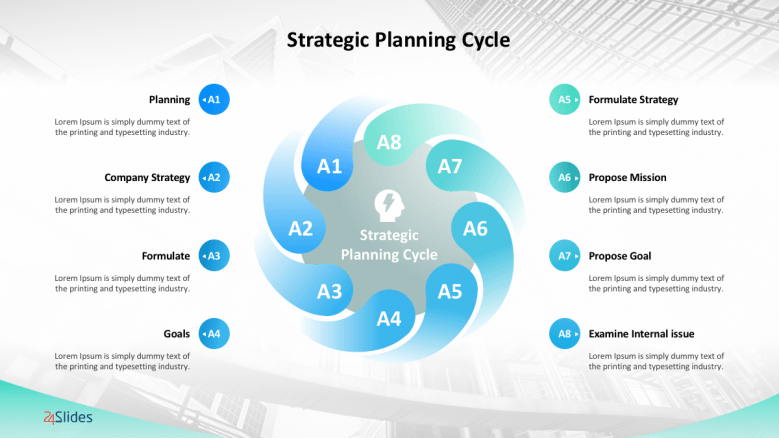 Detail Training Strategy Template Ppt Nomer 8