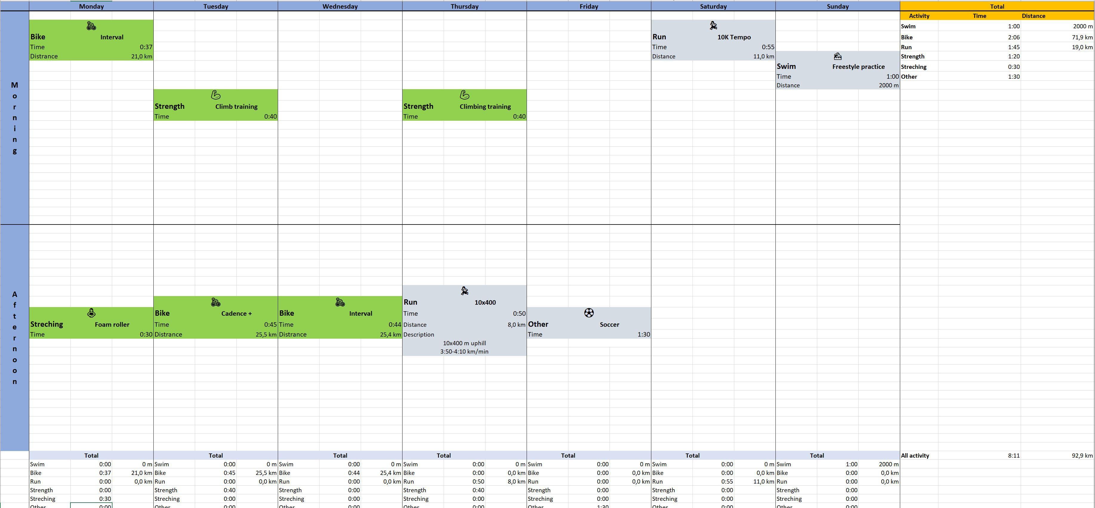 Detail Training Template Excel Nomer 25