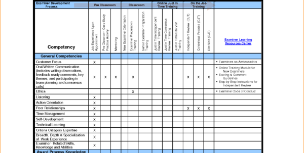 Detail Training Template Excel Nomer 27