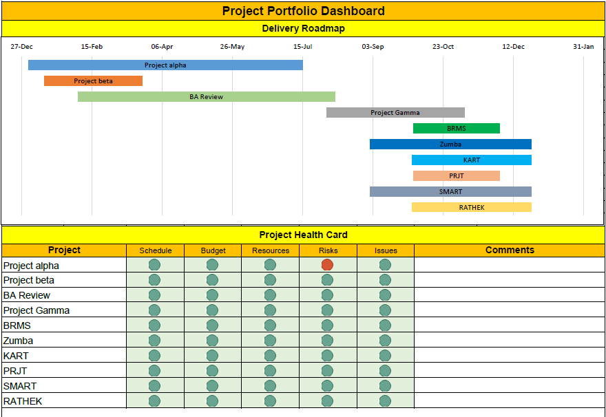 Detail Training Template Excel Nomer 35