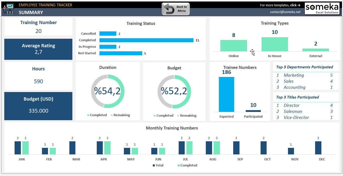 Detail Training Template Excel Nomer 40