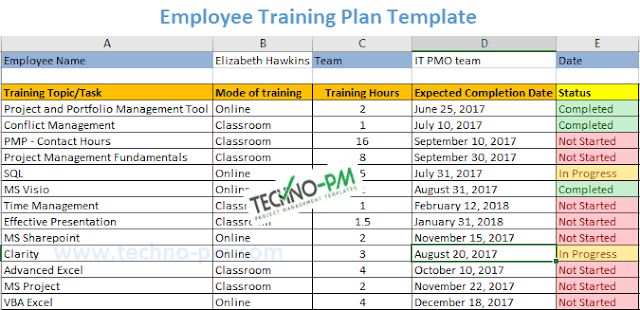 Detail Training Template Excel Nomer 52