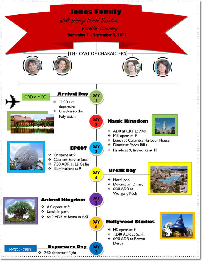 Detail Travel Itinerary Template Word Nomer 38