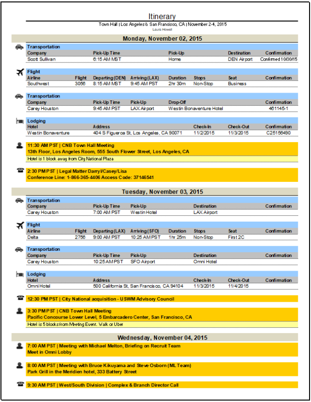 Detail Travel Planner Template Excel Nomer 24