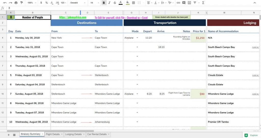 Detail Travel Planner Template Excel Nomer 5