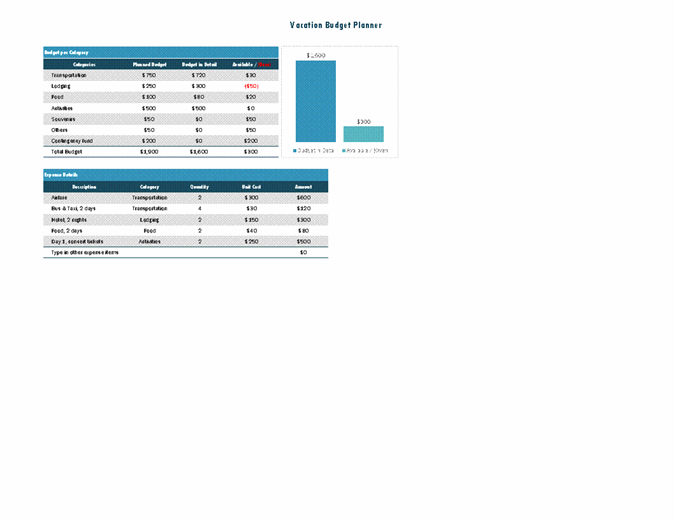 Detail Travel Planner Template Excel Nomer 52