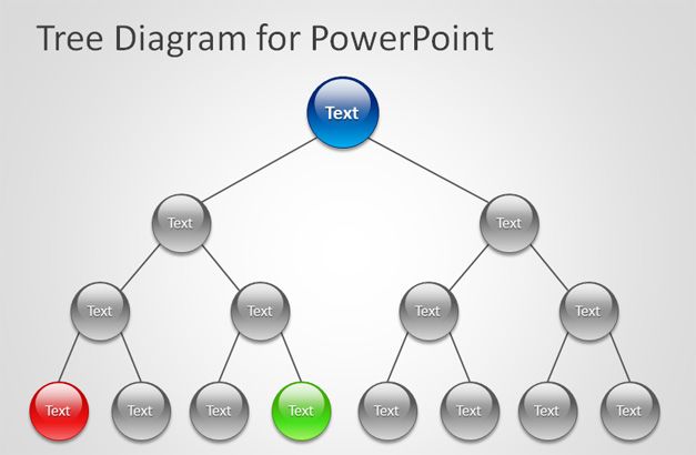 Detail Tree Diagram Template Powerpoint Free Download Nomer 13