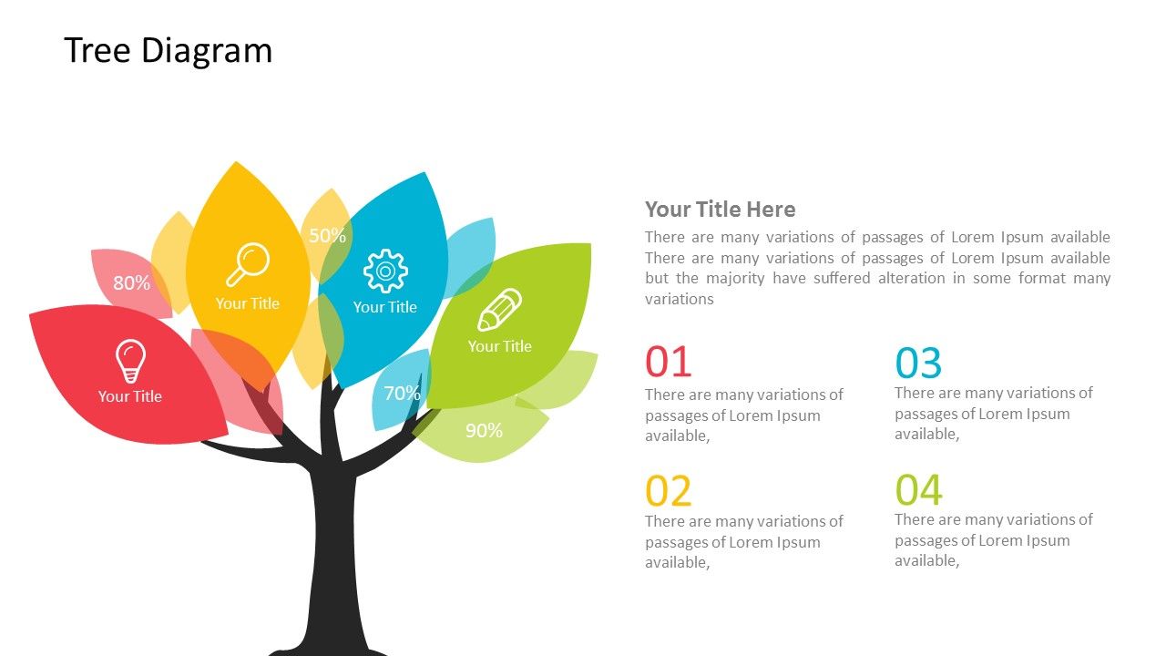 Detail Tree Diagram Template Powerpoint Free Download Nomer 14