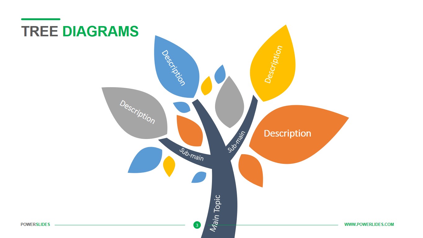 Detail Tree Diagram Template Powerpoint Free Download Nomer 17