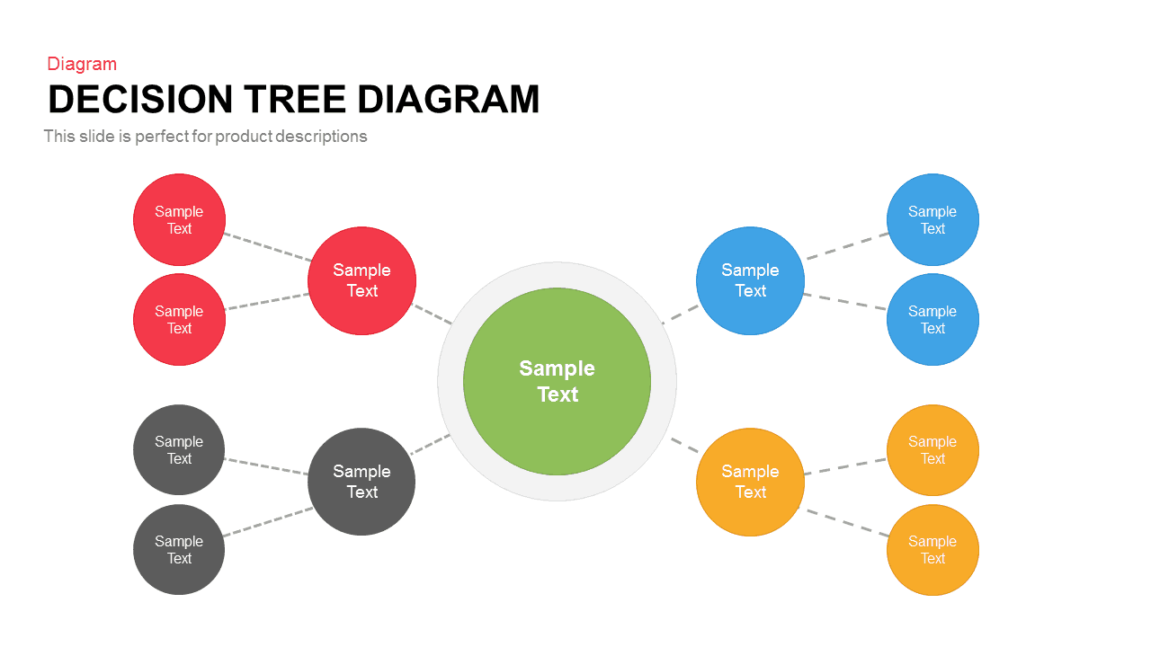 Detail Tree Diagram Template Powerpoint Free Download Nomer 38