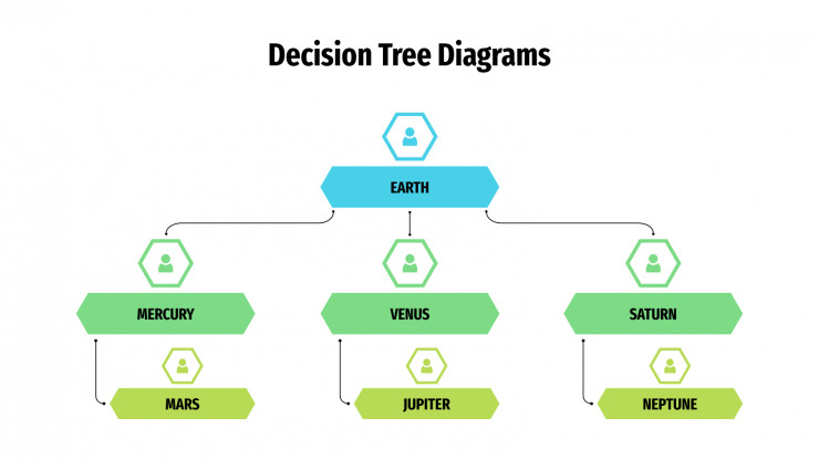 Detail Tree Diagram Template Powerpoint Free Download Nomer 47