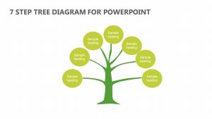 Detail Tree Diagram Template Powerpoint Free Download Nomer 52