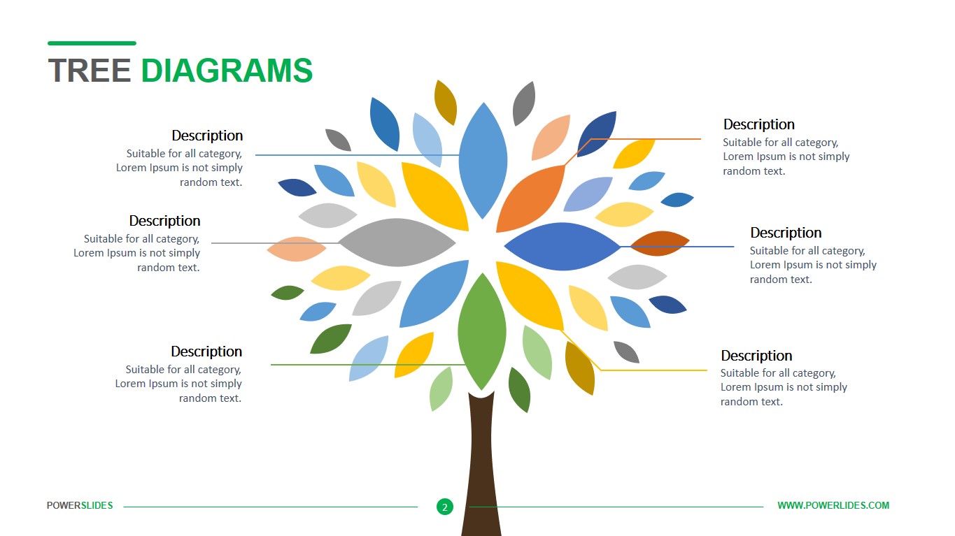 Detail Tree Diagram Template Powerpoint Free Download Nomer 55