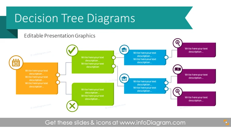 Detail Tree Powerpoint Template Nomer 39