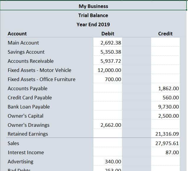 Detail Trial Balance Excel Template Nomer 11