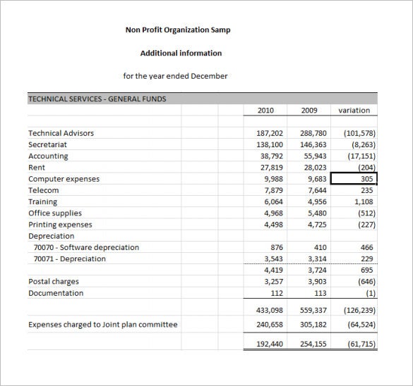 Detail Trial Balance Excel Template Nomer 17