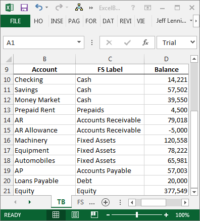 Detail Trial Balance Excel Template Nomer 20
