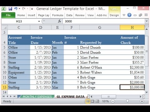 Detail Trial Balance Excel Template Nomer 21