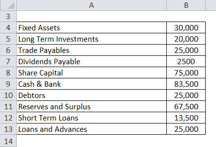 Detail Trial Balance Excel Template Nomer 28