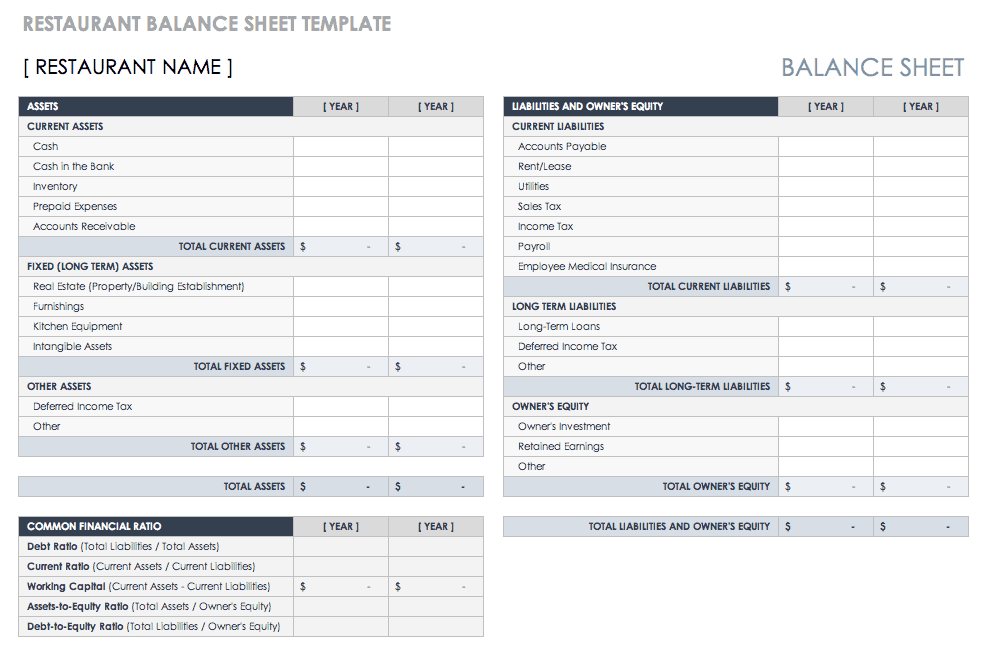 Detail Trial Balance Excel Template Nomer 29