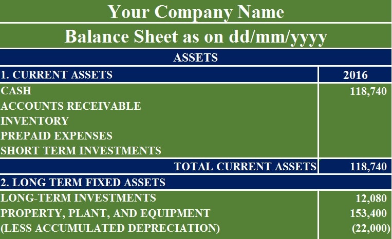 Detail Trial Balance Excel Template Nomer 34