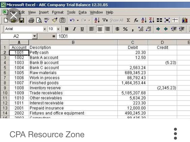Detail Trial Balance Excel Template Nomer 4