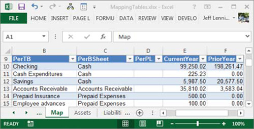 Detail Trial Balance Excel Template Nomer 44