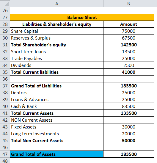 Detail Trial Balance Excel Template Nomer 50