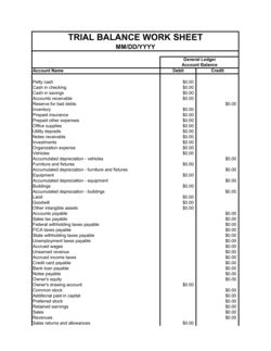 Detail Trial Balance Excel Template Nomer 6