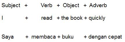 Detail Tukang Ledeng Bahasa Inggris Nomer 37