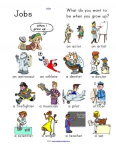 Detail Tukang Ledeng Bahasa Inggris Nomer 8