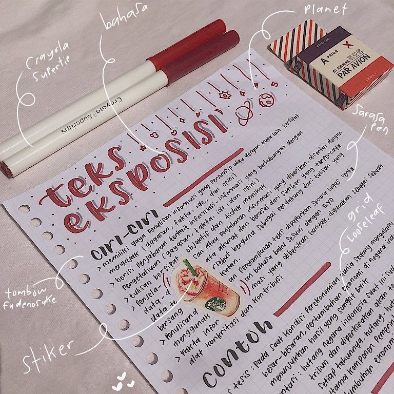 Tulisan Aesthetic Di Buku - KibrisPDR