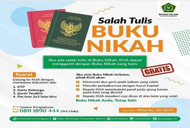 Detail Tulisan Buku Nikah Nomer 20