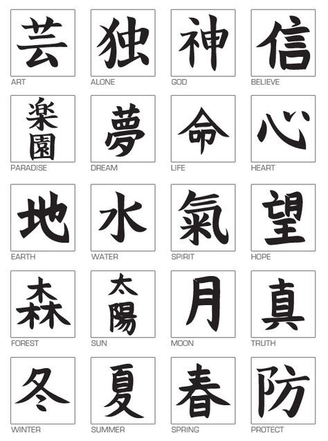 Detail Tulisan Jepang Keren Untuk Tato Nomer 9