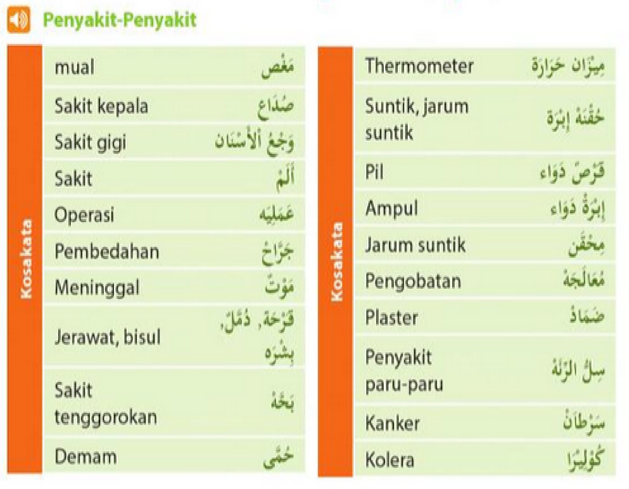 Detail Tulisan Nama Bahasa Arab Nomer 4