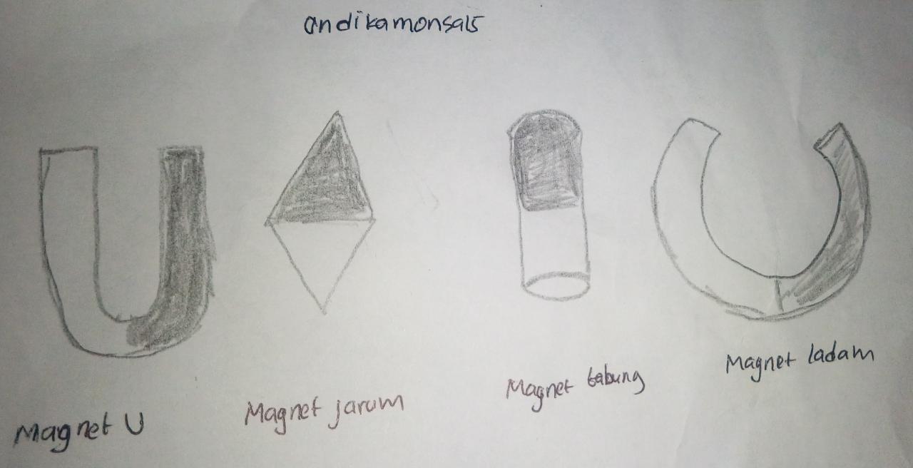 Detail Tuliskan 4 Contoh Bentuk Magnet Nomer 13