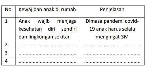 Detail Tuliskan 5 Hak Anak Di Rumah Nomer 22