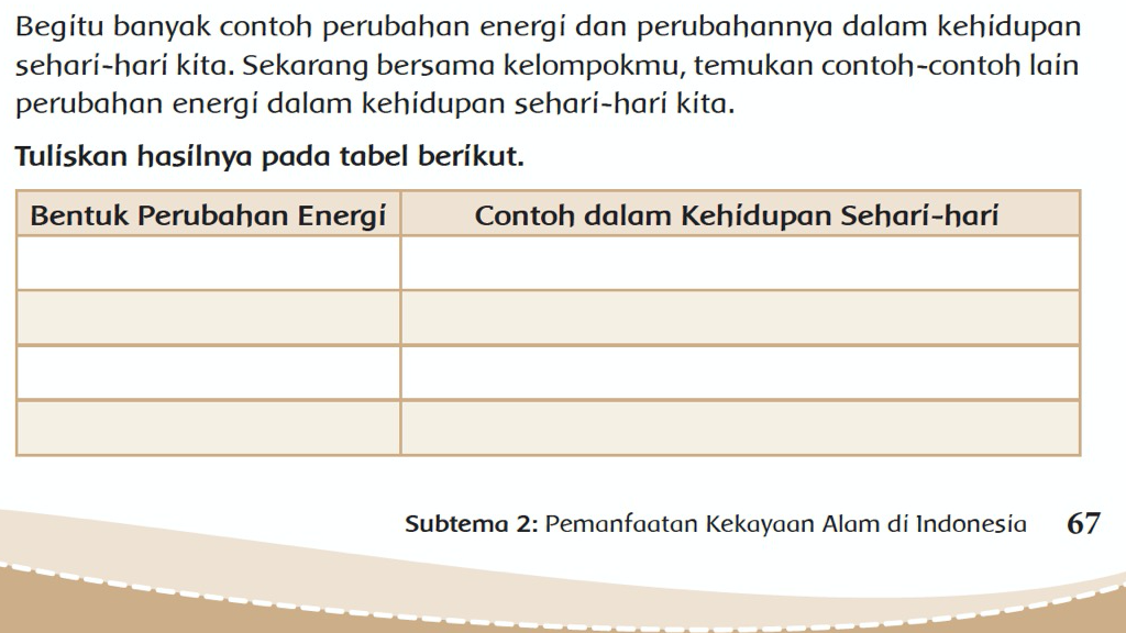 Detail Tuliskan Contoh Garis Garis Berikut Dalam Kehidupan Sehari Hari Nomer 19