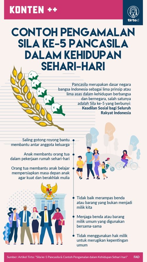 Detail Tuliskan Contoh Garis Garis Berikut Dalam Kehidupan Sehari Hari Nomer 24