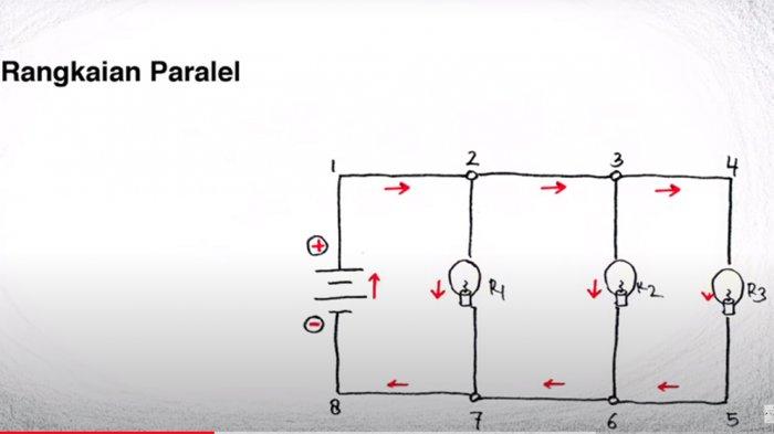 Detail Tuliskan Contoh Pemanfaatan Rangkaian Listrik Paralel Di Rumah Nomer 18