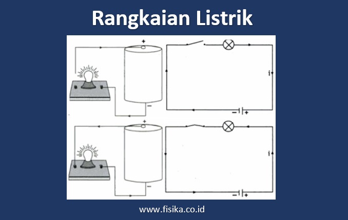 Detail Tuliskan Contoh Pemanfaatan Rangkaian Listrik Paralel Di Rumah Nomer 25