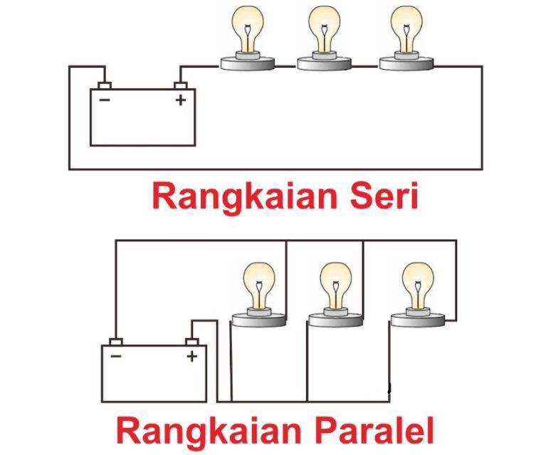 Detail Tuliskan Contoh Pemanfaatan Rangkaian Listrik Paralel Di Rumah Nomer 8