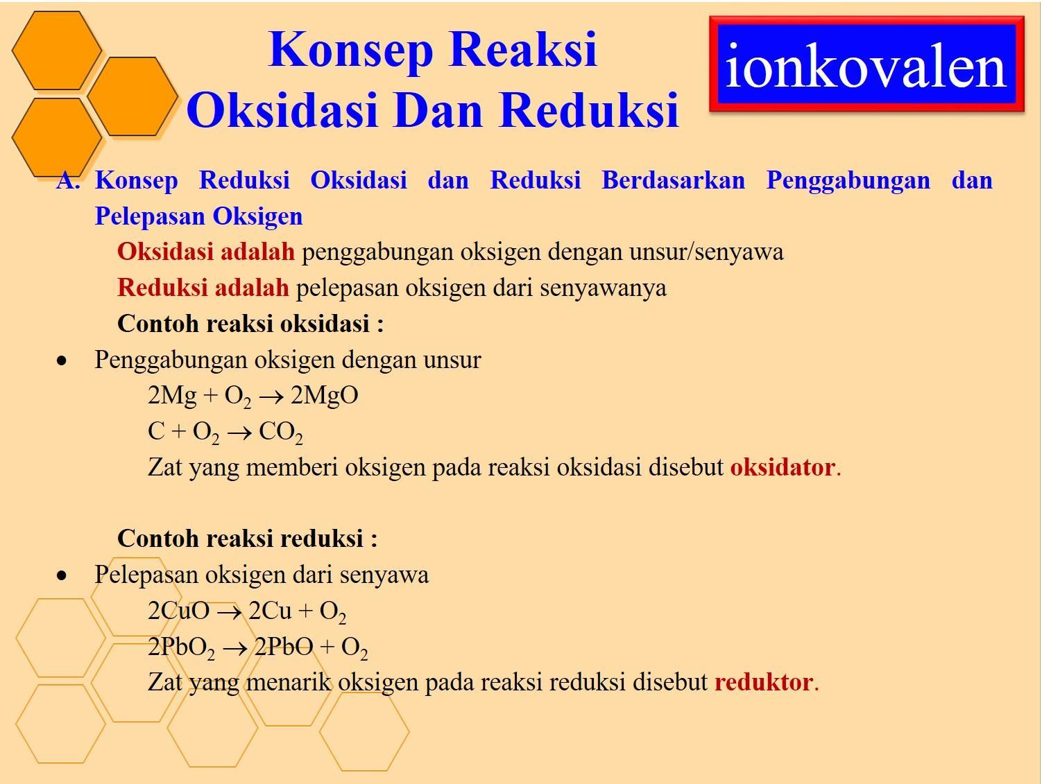 Detail Tuliskan Contoh Reaksi Autoredoks Dan Tentukan Perubahan Bilangan Oksidasinya Nomer 12