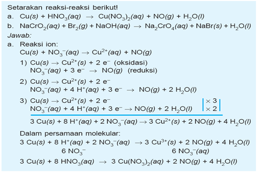Detail Tuliskan Contoh Reaksi Autoredoks Dan Tentukan Perubahan Bilangan Oksidasinya Nomer 46