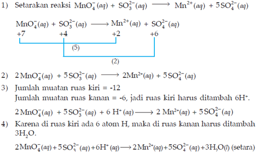Detail Tuliskan Contoh Reaksi Autoredoks Dan Tentukan Perubahan Bilangan Oksidasinya Nomer 6