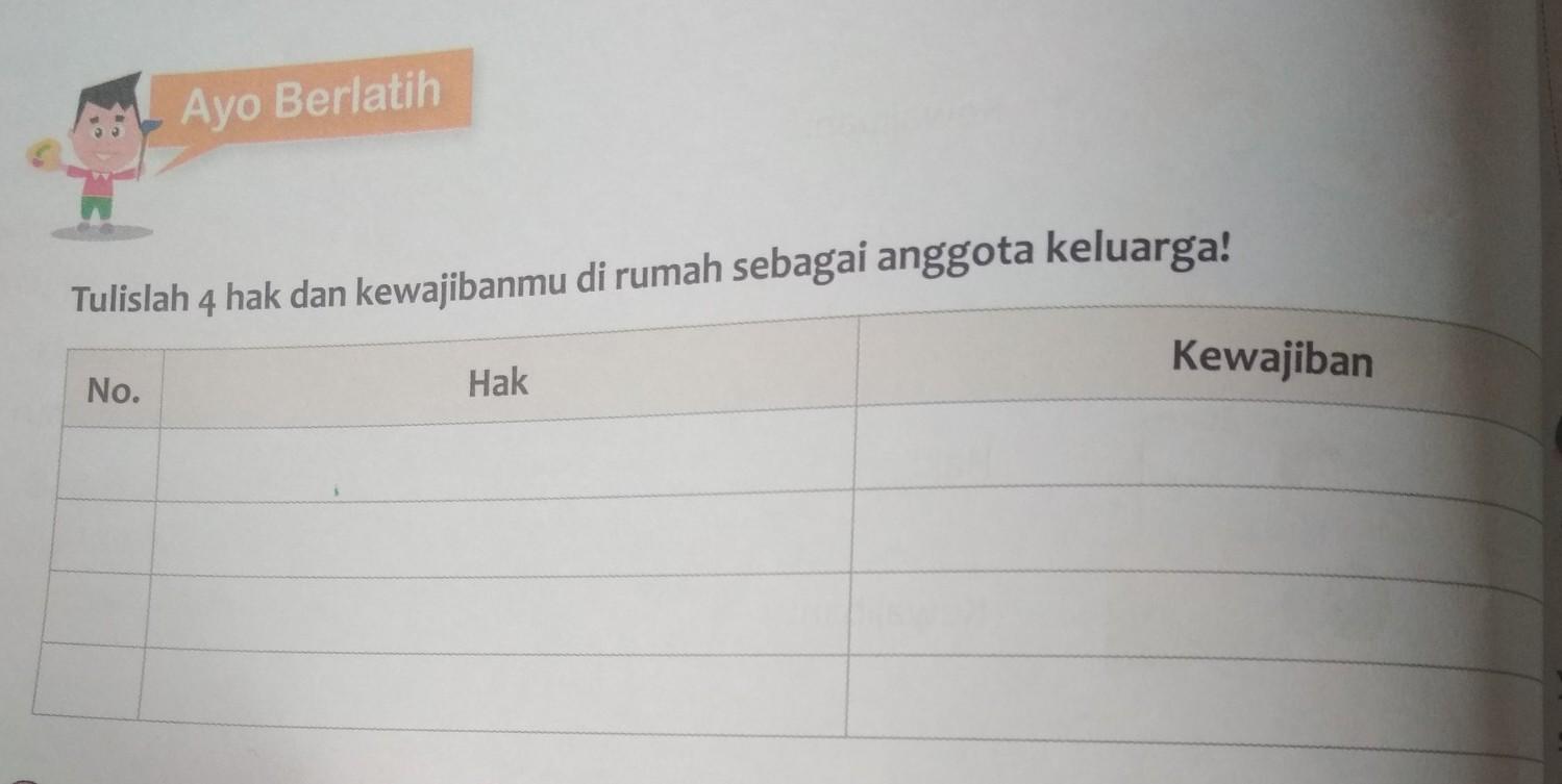 Tuliskan Hak Dan Kewajiban Di Rumah - KibrisPDR