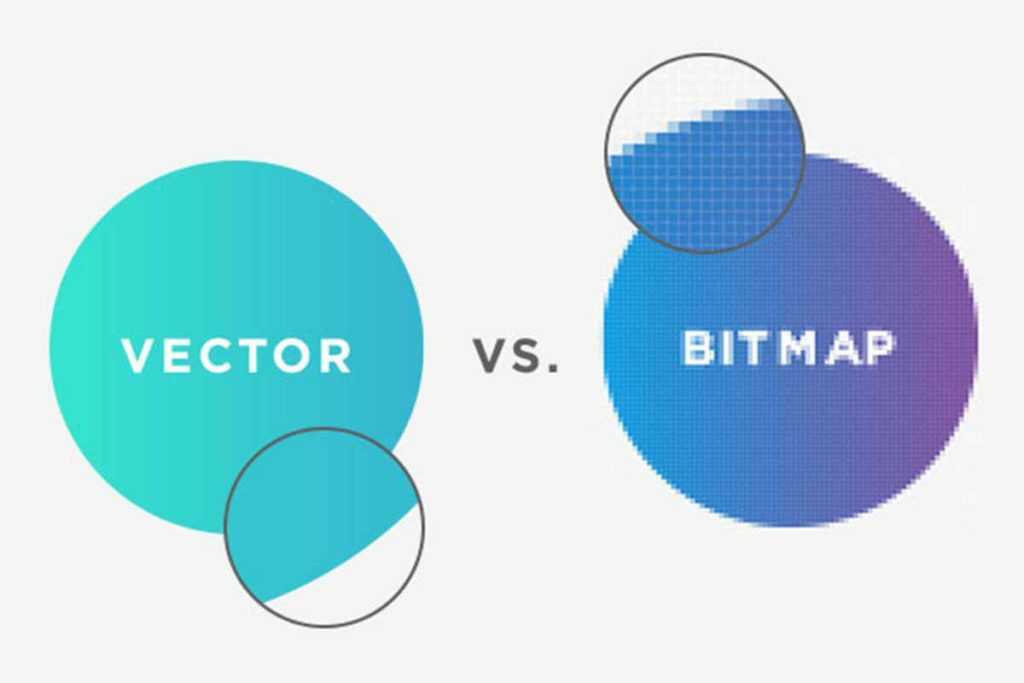 Detail Tuliskan Perbedaan Desain Grafis Berbasis Vektor Dan Bitmap Nomer 3