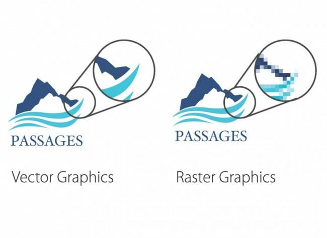 Detail Tuliskan Perbedaan Desain Grafis Berbasis Vektor Dan Bitmap Nomer 31