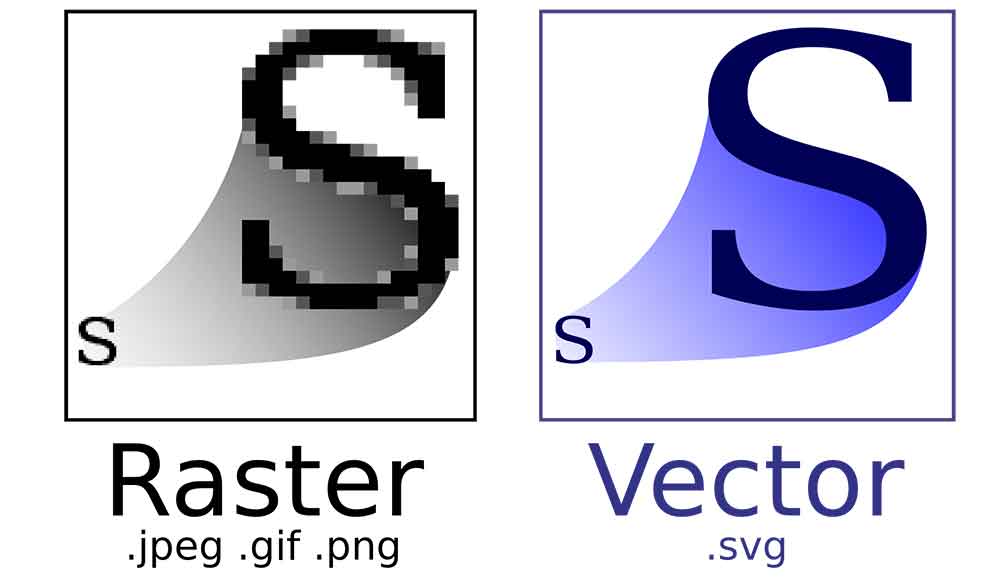 Detail Tuliskan Perbedaan Desain Grafis Berbasis Vektor Dan Bitmap Nomer 9