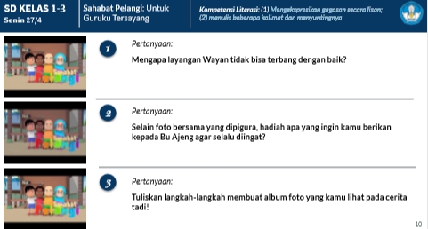 Detail Tuliskan Tahapan Membuat Gambar Cerita Nomer 29